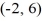 Identify the conic section as a parabola, ellipse, circle, or hyperbola:The set of all points whose distance from the point (-2, 15) plus the distance from the point is exactly 16.