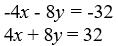 <strong>Use Cramer's Rule to either solve the system of equations, determine if the system is inconsistent (no solutions), or dependent (infinitely many solutions). </strong> A) (2, 4) B) (4, 2) C) inconsistent D) dependent