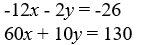 <strong>Use Cramer's Rule to either solve the system of equations, determine if the system is inconsistent (no solutions), or dependent (infinitely many solutions). </strong> A) (7, 1) B) (1, 7) C) inconsistent D) dependent