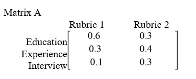 A company has two rubrics for scoring job applicants based on weighing education, experience, and the interview differently. Applications receive a score from 1 to 10 in each category (education, experience, and interview). Two applicants are shown in matrix B: What is the order of BA? What does each entry in BA tell us?