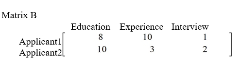A company has two rubrics for scoring job applicants based on weighing education, experience, and the interview differently. Applications receive a score from 1 to 10 in each category (education, experience, and interview). Two applicants are shown in matrix B: What is the order of BA? What does each entry in BA tell us?