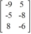 Write the order of the matrix.  