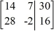 <strong>Write the system of linear equations represented by the augmented matrix. Utilize the variables x and y. </strong> A) 14x - 7y = 30 28x + 2y = 16 B) 14x + 7y = 30 28x - 2y = 16 C) 28x + 7y = 30 14x - 2y = 16 D) 14x + 2y = 16 28x - 16y = 30