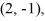 Find the values of a, b, and c such that the graph of the quadratic function passes through the points and