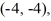 <strong>Find the value of the objective function z = 2x - 2y at each of the vertices and and then state the maximum and minimum values of the function.</strong> A) maximum 10, minimum -16 B) maximum -16, minimum 10 C) maximum 10, minimum 16 D) maximum 16, minimum -16