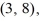 <strong>Find the value of the objective function z = 2x + 6y at each of the vertices and and then state the maximum and minimum values of the function.</strong> A) maximum 54, minimum 48 B) maximum -48, minimum 54 C) maximum 54, minimum -48 D) maximum -48, minimum -54