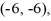 <strong>Find the value of the objective function z = 2x + 6y at each of the vertices and and then state the maximum and minimum values of the function.</strong> A) maximum 54, minimum 48 B) maximum -48, minimum 54 C) maximum 54, minimum -48 D) maximum -48, minimum -54