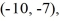 <strong>Find the value of the objective function z = 4x - 2y at each of the vertices and and then state the maximum and minimum values of the function.</strong> A) maximum -32, minimum 32 B) maximum 20, minimum 32 C) maximum -32, minimum 20 D) maximum 20, minimum -32