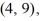 <strong>Find the value of the objective function z = 8x + 4y at each of the vertices and and then state the maximum and minimum values of the function.</strong> A) maximum -28, minimum -68 B) maximum -28, minimum 68 C) maximum 68, minimum -28 D) maximum -28, minimum 28