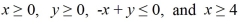 <strong>Maximize z = 4x + 3y subject to: </strong> A) maximum 0 B) maximum 16 C) maximum 28 D) maximum 12