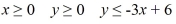 Maximize z = 6x - 3y subject to:   