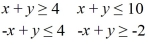 <strong>Maximize z = 9x + 5y </strong> A) 74 B) 20 C) 62 D) 32