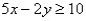 <strong>Match the graph to the linear inequality. </strong> A) B) C) D)