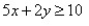 <strong>Match the graph to the linear inequality. </strong> A) B) C) D)