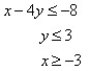 <strong>Match the graph to the system of inequalities. </strong> A) B) C) D)