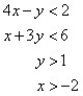 <strong>Graph the system of inequalities. </strong> A) B) C) D)