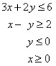 <strong>Match the graph to the system of inequalities. </strong> A) B) C) D)