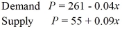 <strong>Employ the following supply and demand equations. Write a system of linear inequalities corresponding to the consumer surplus.</strong> A) P ? 261 - 0.04x; P ? 198; x ? 0 B) P ? 55 + 0.09x; P ? 198; x ? 0 C) P ? 261 - 0.04x; P ? 198; x ? 0 D) P ? 261 - 0.04x; P ? 198; x ? 0