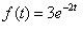 <strong>Match the graph and the model name with the function. Exponential decay </strong> A) B) C) D)