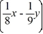 <strong>Write the expression as a single logarithm. </strong> A) ln B) ln C) ln D)
