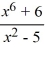Use the graphing strategy to graph the rational function. f (x) =