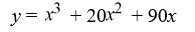 <strong>Find a polynomial of minimum degree with zeros 0, 10 + , and 10 - .</strong> A) B) C) D)