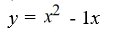 Rewrite the quadratic equation in standard form by completing the square.