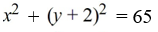 <strong>The point (4, -5) lies on a circle centered at (0, 2). Find the equation in standard form.</strong> A) B) C) D)