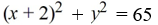 <strong>The point (4, -5) lies on a circle centered at (0, 2). Find the equation in standard form.</strong> A) B) C) D)