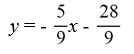 <strong>Write the equation of the line given the slope m = -5/9 and a point (-11, 3) that lies on the line.</strong> A) B) C) D)