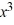Use algebraic tests to determine whether the graph of y = 8 - 6x is symmetric with respect to the x-axis, y-axis, or origin.