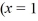 <strong>The profit associated with making a particular product is given by the equationy = - + 10x - 21where y represents the profit in millions of dollars and x represents the number of thousands of units sold. corresponds to 1000 units and corresponds to $1M.) Graph this equation and determine how many units must be sold to break even Determine the range of units sold that correspond to making a profit.</strong> A) B) C) D)