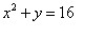 <strong>Use symmetry to help you graph the equation. </strong> A) B) C) D)