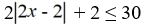 Solve the inequality and express the solution in interval notation.