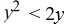 <strong>Solve the polynomial inequality and express the solution set in interval notation.  </strong> A) (0, 2) B) (-?, 0) ? (2, ?) C) (-?, -2) ? (2, ?) D) [0, 2] <div style=padding-top: 35px> 