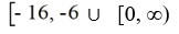 <strong>Solve the rational inequality. </strong> A) B) C) D)