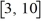 <strong>Solve the rational inequality.  </strong> A) (-4, 3) ?   B) (-?, -4] ?   C) (-?, -4] ?   D) (-4, 3] ?   <div style=padding-top: 35px> 