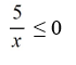 <strong>Solve the rational inequality and graph the solution on the real number line. </strong> A) B) C) D)