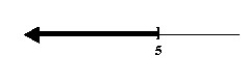 <strong>Solve the rational inequality and graph the solution on the real number line. </strong> A) B) C) D)