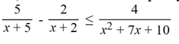 Solve the rational inequality. Express the answer in interval notation.