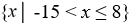 <strong>Rewrite in set notation. [-15, 8]</strong> A)   B)   C)   D)   <div style=padding-top: 35px> 