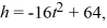 If a person drops a water balloon off the rooftop of a 64 foot building, the height of the water balloon is given by the equation where t is in seconds. When will the water balloon hit the ground? Round to 2 decimal places if necessary.