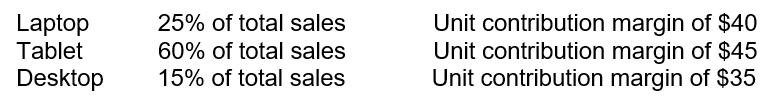 <strong>Crest Computing. Inc. sells three types of computing devices. Information on these is as follows: Based on this information, what is the weighted average contribution margin (WACM)?</strong> A) $43.50 B) $44.50 C) $42.25 D) $43.75