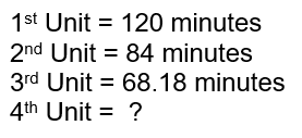 Jaimin reported the following amount of time to production of the MCG products: