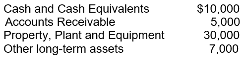 <strong>A merchandiser shows total current assets of $59,000 and the following additional information: How much Merchandise Inventory would be reported for the merchandiser?</strong> A) $8,000 B) $23,000 C) $39,000 D) $44,000