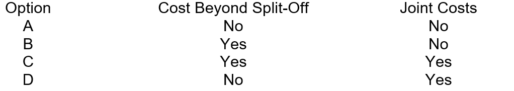 <strong>The sales price at split-off is used to allocate </strong> A)A. B)B. C)C. D)D.