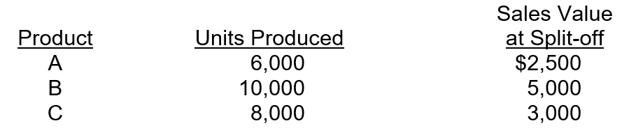 <strong>Cisco Company manufactures three products, A, B & C. These three products are created through a joint process that costs $26,000. The following data is provided for the three products: What is the amount of joint costs assigned to Product C using the sales-value-at-split-off method? (Round the nearest whole dollar)</strong> A)$1,212. B)$7,429. C)$8,667. D)$19,810.