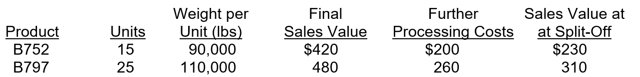 <strong>Sky airlines produces two different aircrafts. The joint process incurs costs of $10 million. Both aircrafts can be sold at split-off or processed further to increase the final sales value. The following information is related to the two products. (all costs are recorded in millions) If the sales price at split-off provided is not reliable, but the final sales value and further processing costs are reliable, what is the gross margin for B797 using the appropriate method of allocation?</strong> A)$214.26 million. B)$214.50 million. C)$215 million. D)$220 million.