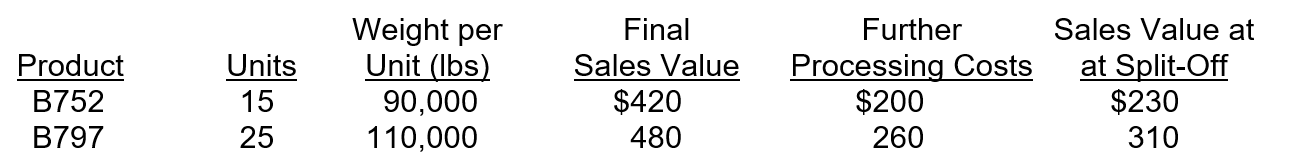 <strong>Sky airlines produces two different aircrafts. The joint process incurs costs of $10 million. Both aircrafts can be sold at split-off or processed further to increase the final sales value. The following information is related to the two products. (all costs are recorded in millions) If the sales price at split-off and the final sales values provided are not reliable, what is the joint costs allocated to B752 using the appropriate method of allocation?</strong> A)$4.26 million. B)$4.50 million. C)$4.67 million. D)$5 million.