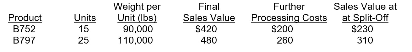 <strong>Sky airlines produces two different aircrafts. The joint process incurs costs of $10 million. Both aircrafts can be sold at split-off or processed further to increase the final sales value. The following information is related to the two products. (all costs are recorded in millions) If the sales price at split-off and the final sales values provided are not reliable, what is the gross margin for B752 using the appropriate method of allocation</strong> A)$215 million. B)$215.5 million. C)$215.74 million. D)$220 million.